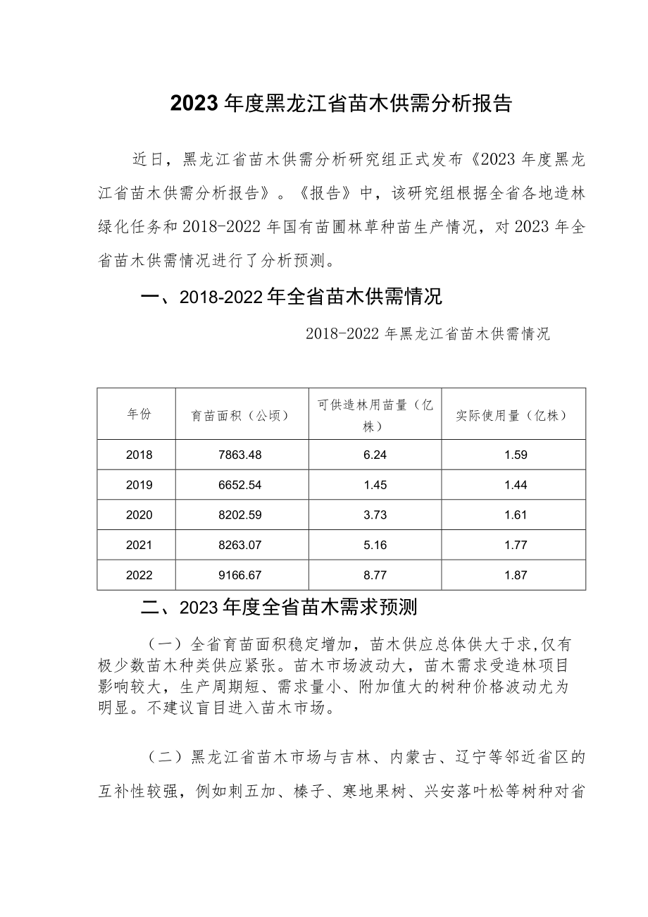 2023年度黑龙江省苗木供需分析报告.docx_第1页
