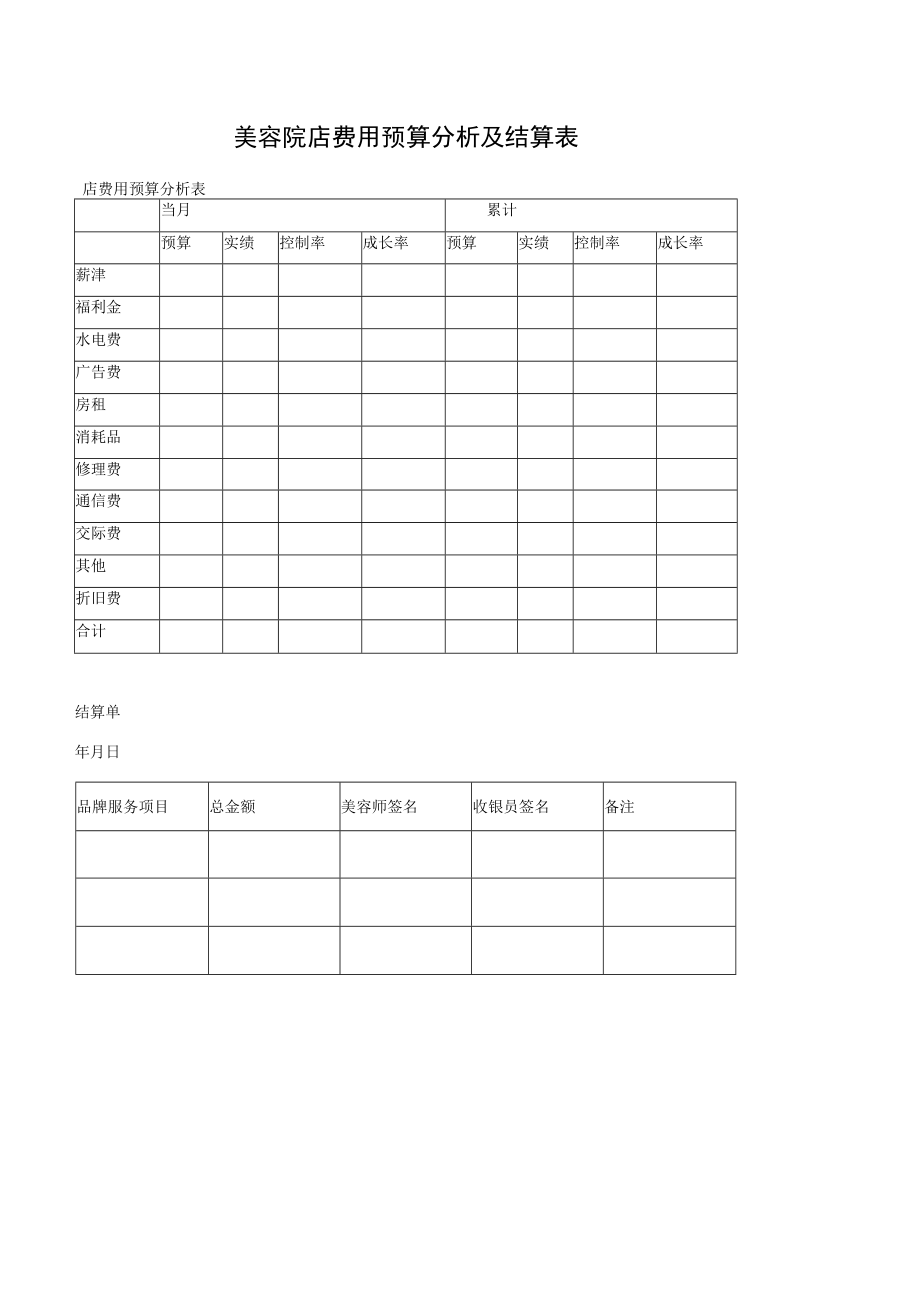 美容院店费用预算分析及结算表.docx_第1页