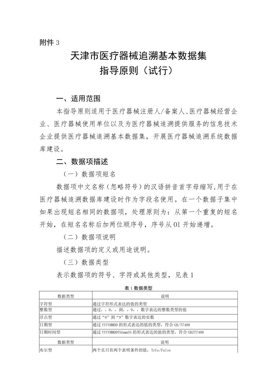 《天津市医疗器械追溯基本数据集指导原则（试行）》.docx_第1页