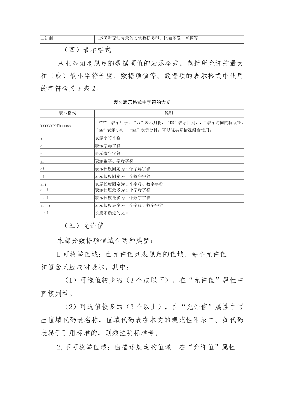 《天津市医疗器械追溯基本数据集指导原则（试行）》.docx_第2页