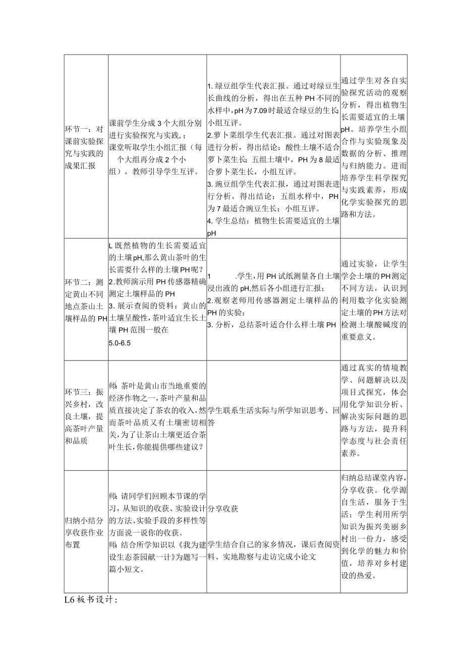 探究土壤酸碱性对植物生长的影响 教学设计.docx_第3页