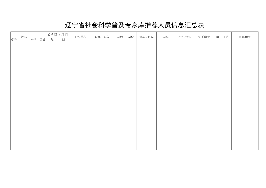 辽宁省社会科学普及专家库推荐人员信息汇总表.docx_第1页