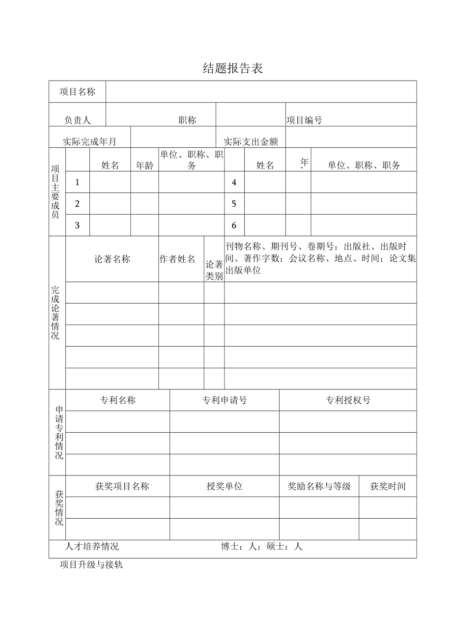 科技类社科类福建师范大学协和学院院级科研项目结题报告书.docx_第2页