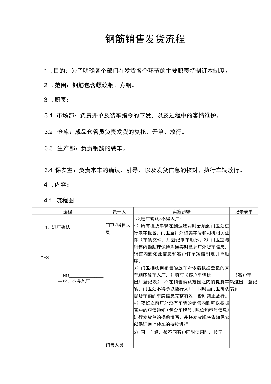 跨国钢铁公司钢筋销售发货流程.docx_第1页