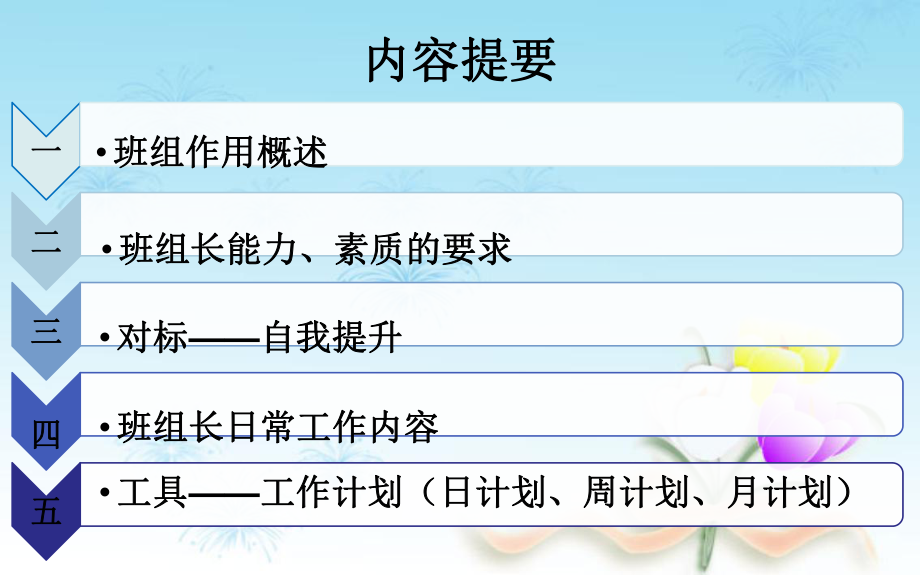 培训讲师课件.ppt_第2页