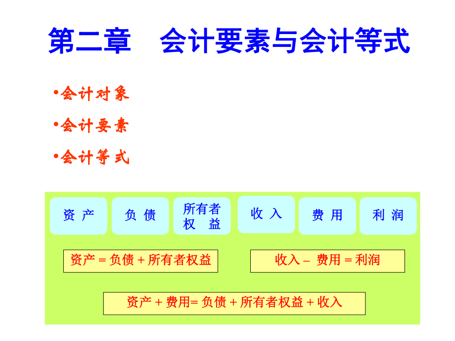 基础会计学课件(第二章会计要素与会计等式).ppt_第1页