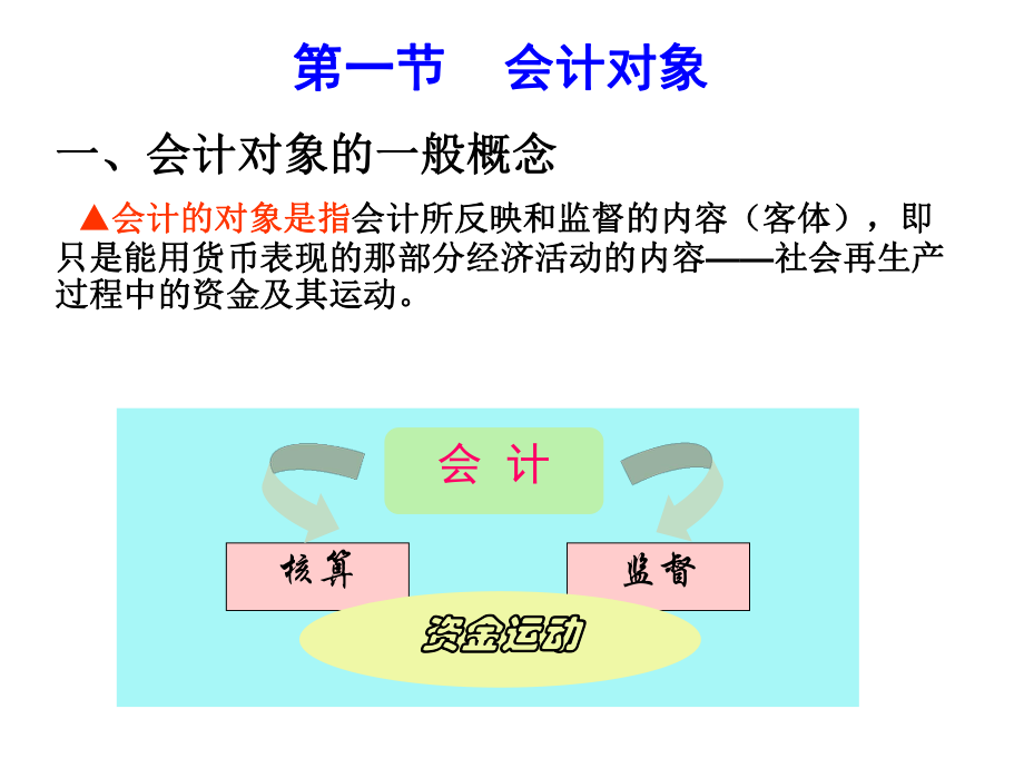 基础会计学课件(第二章会计要素与会计等式).ppt_第2页