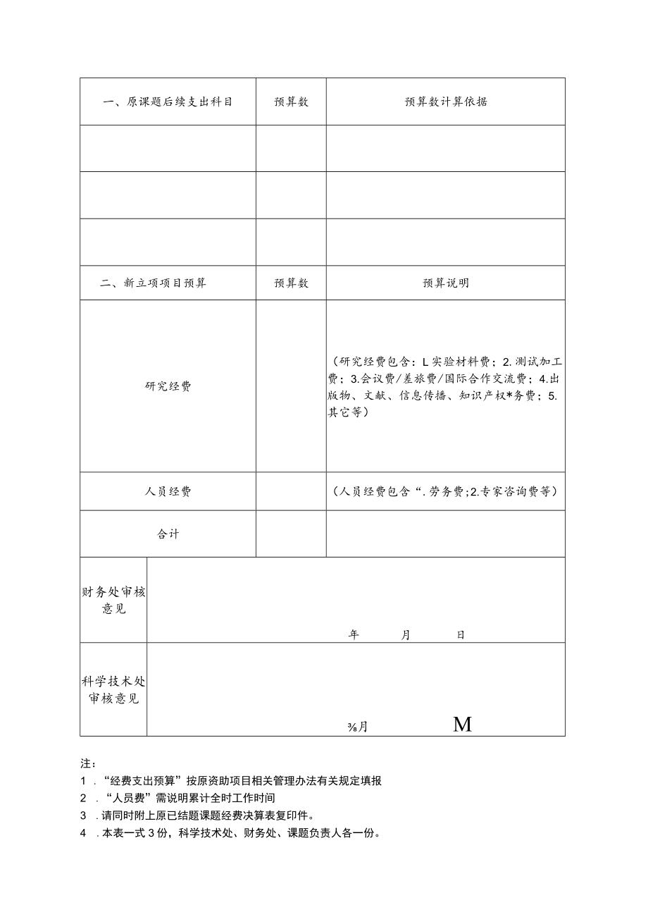 福建中医药大学科研课题结余经费使用预算表.docx_第2页