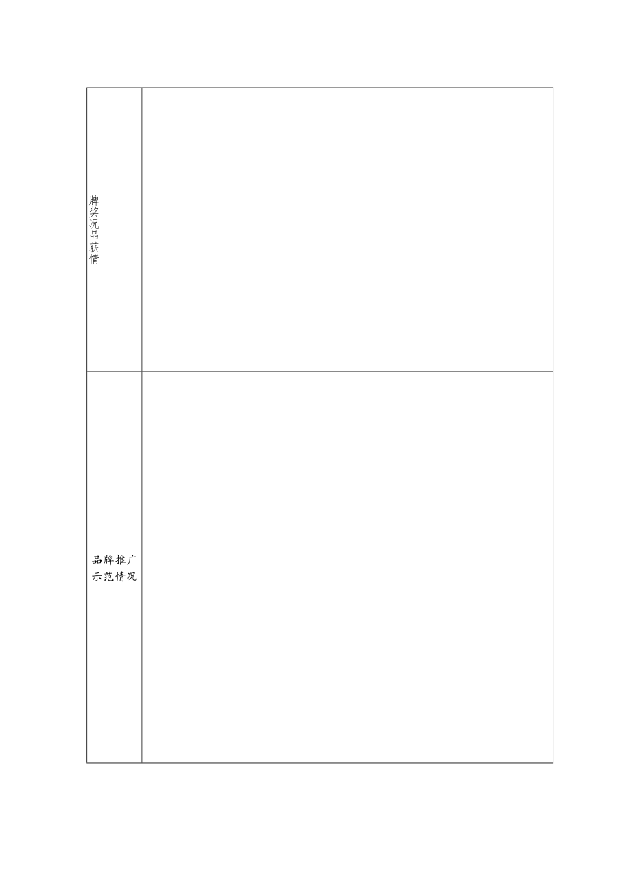 河南省校园法治文化品牌申报表.docx_第3页