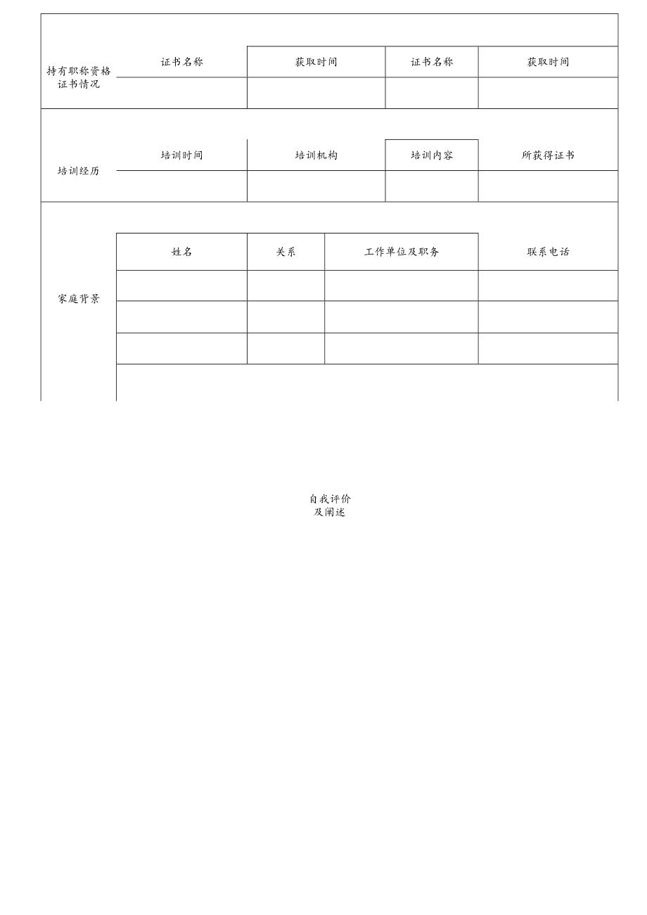 遵义南白艺术高级中学应聘表.docx_第2页