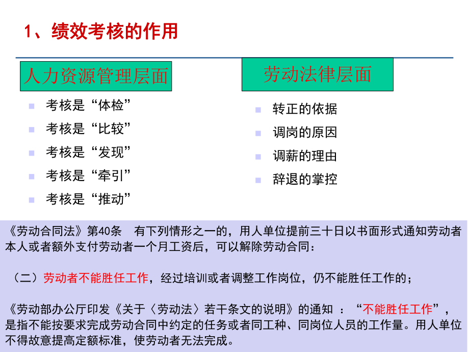 终绩效考核与薪酬福利管理.ppt_第3页