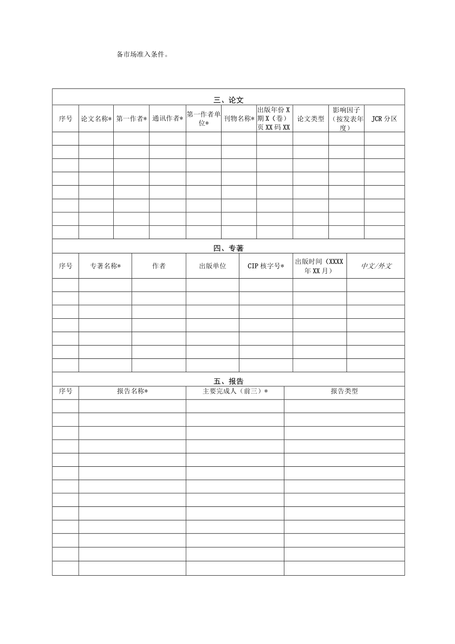 贵州省省级科技计划项目科技成果信息表.docx_第2页