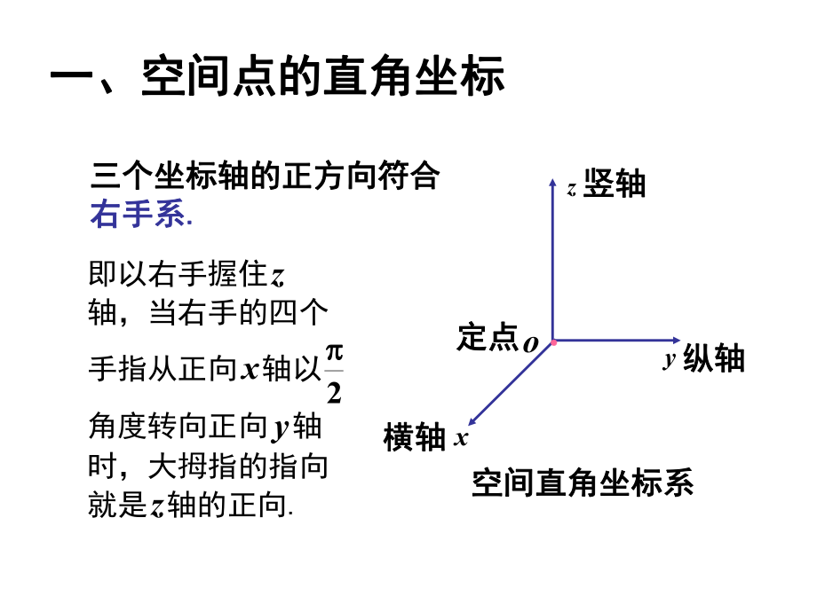 大一高数知识点.ppt_第3页