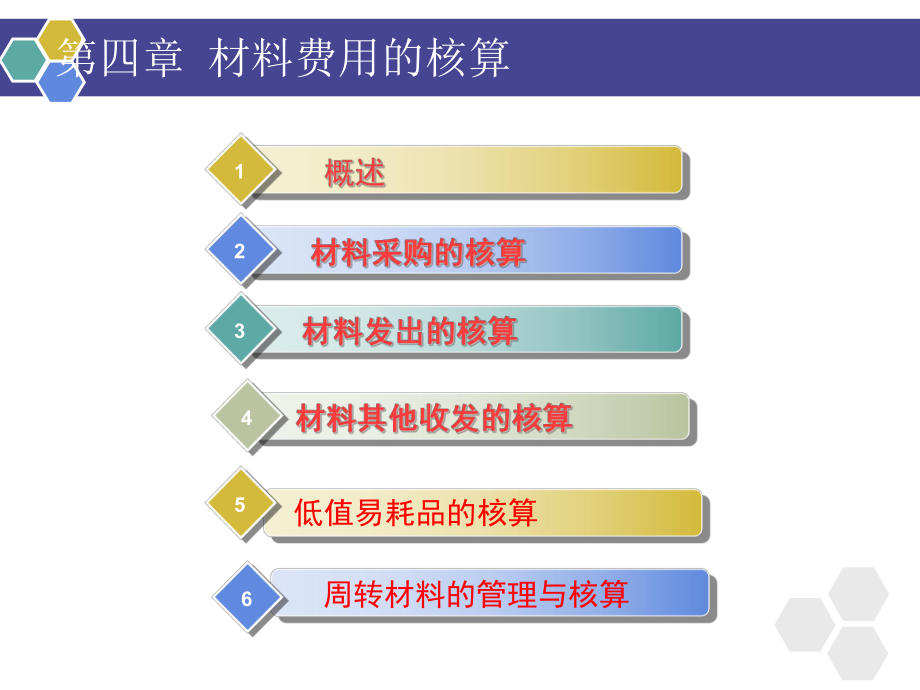 工程财务会计.ppt_第1页