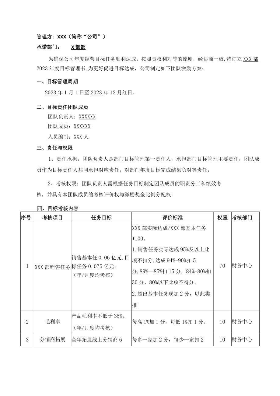 销售部门目标责任书（电商销售责任状）.docx_第2页