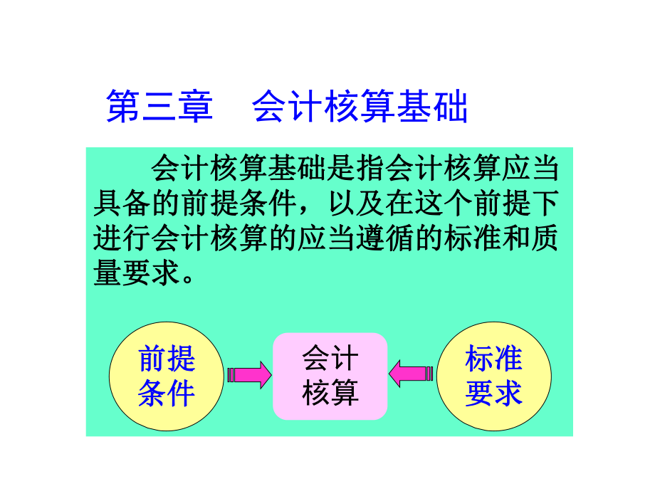 基础会计会计核算基础.ppt_第1页