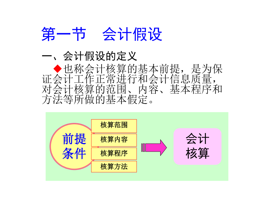 基础会计会计核算基础.ppt_第2页