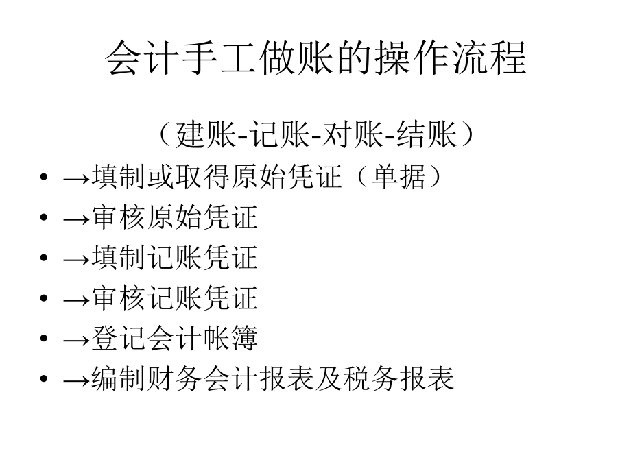 基础会计实训课件.ppt_第2页