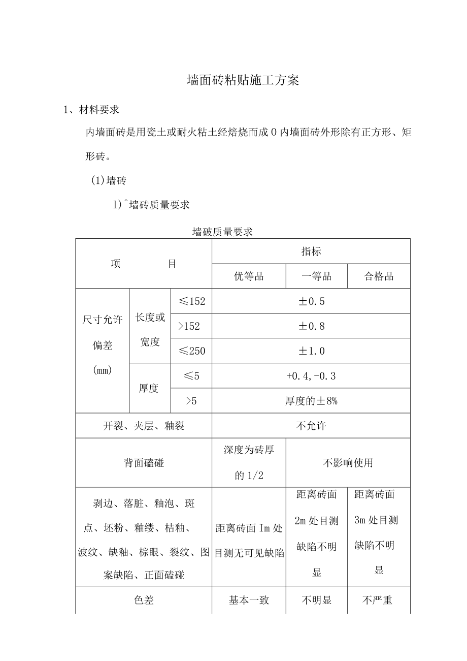 墙面砖粘贴施工方案.docx_第1页