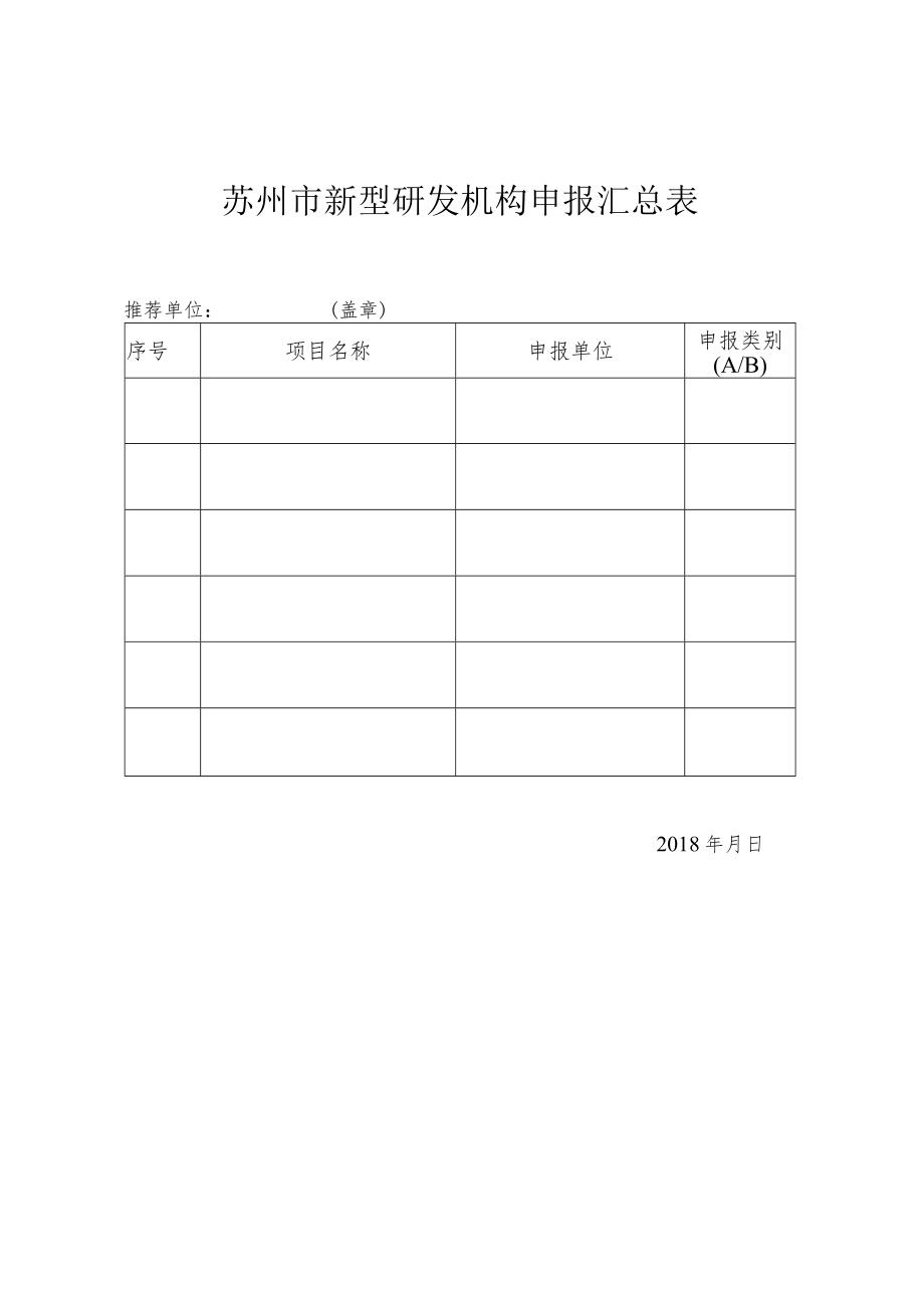 苏州市新型研发机构申报汇总表.docx_第1页