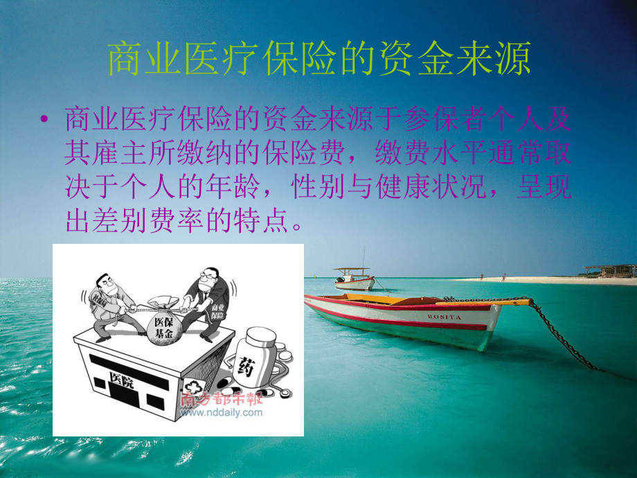 商业医疗保险模式.ppt_第3页