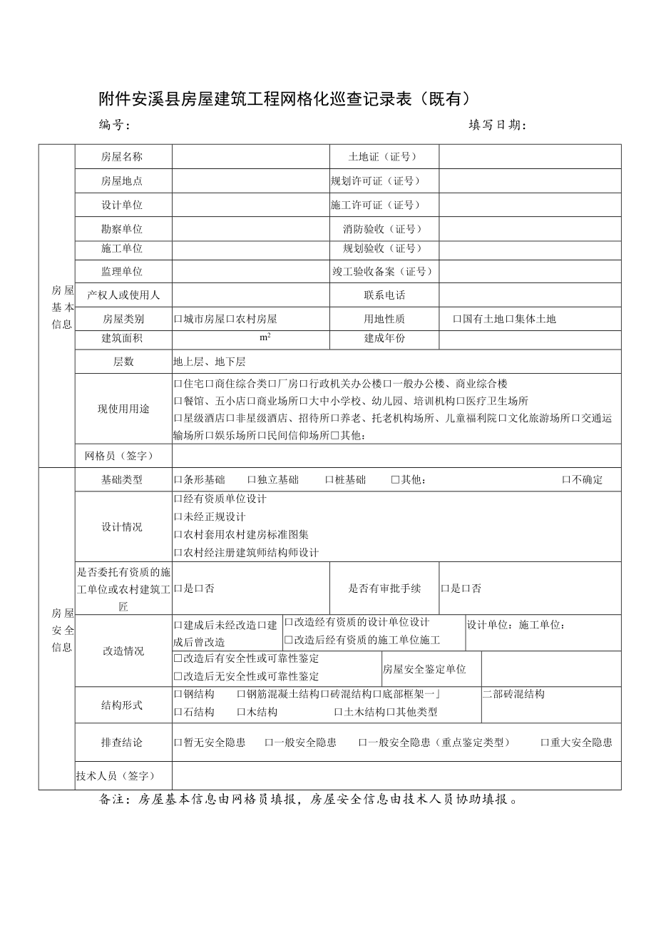 附件1-1 安溪县房屋建筑工程网格化巡查记录表（既有）.docx_第1页