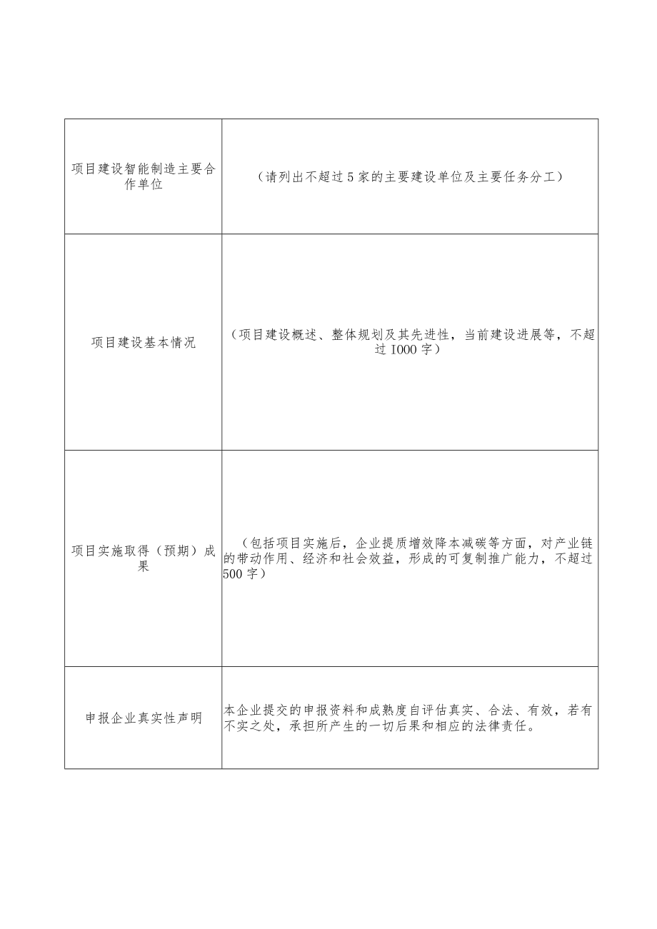 浙江数字化车间、智能工厂培育项目征集表、“未来工厂”试点申报表及申报书.docx_第2页