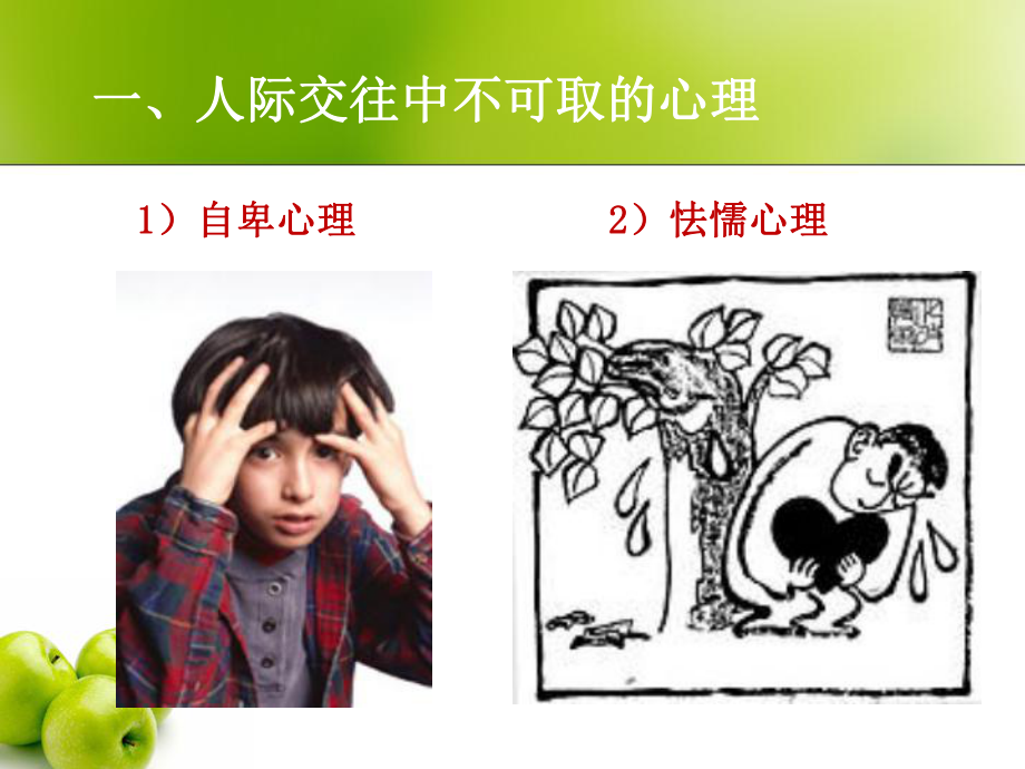 大学生人际交往.ppt_第3页