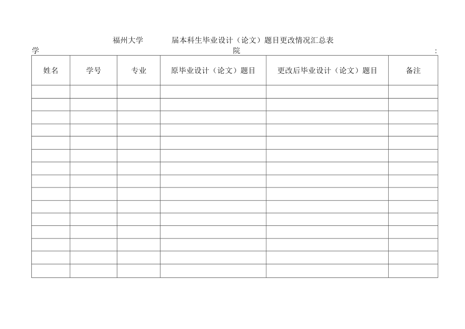 福州大学届本科生毕业设计论文题目更改情况汇总表.docx_第1页