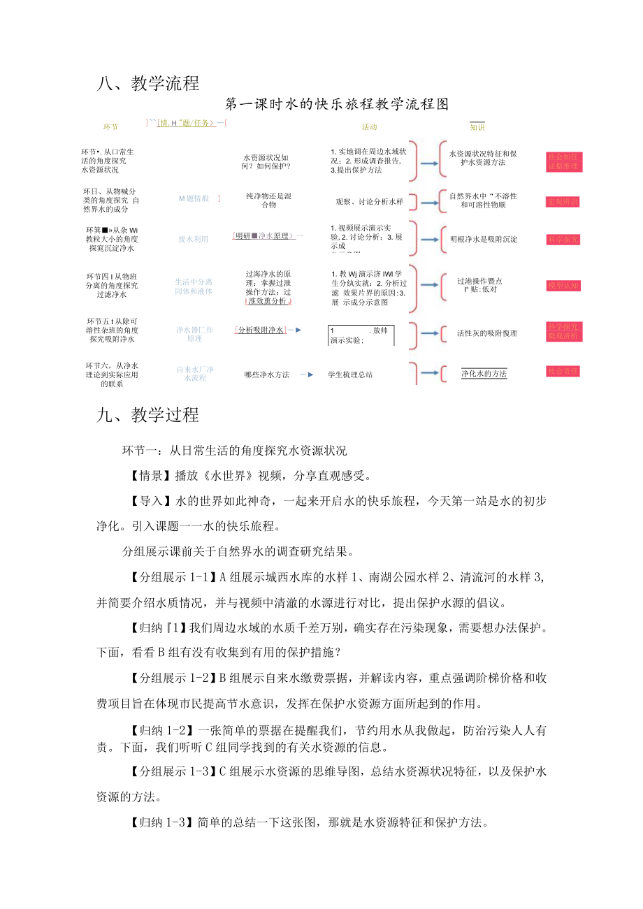 《水的快乐旅程》教学设计.docx_第3页