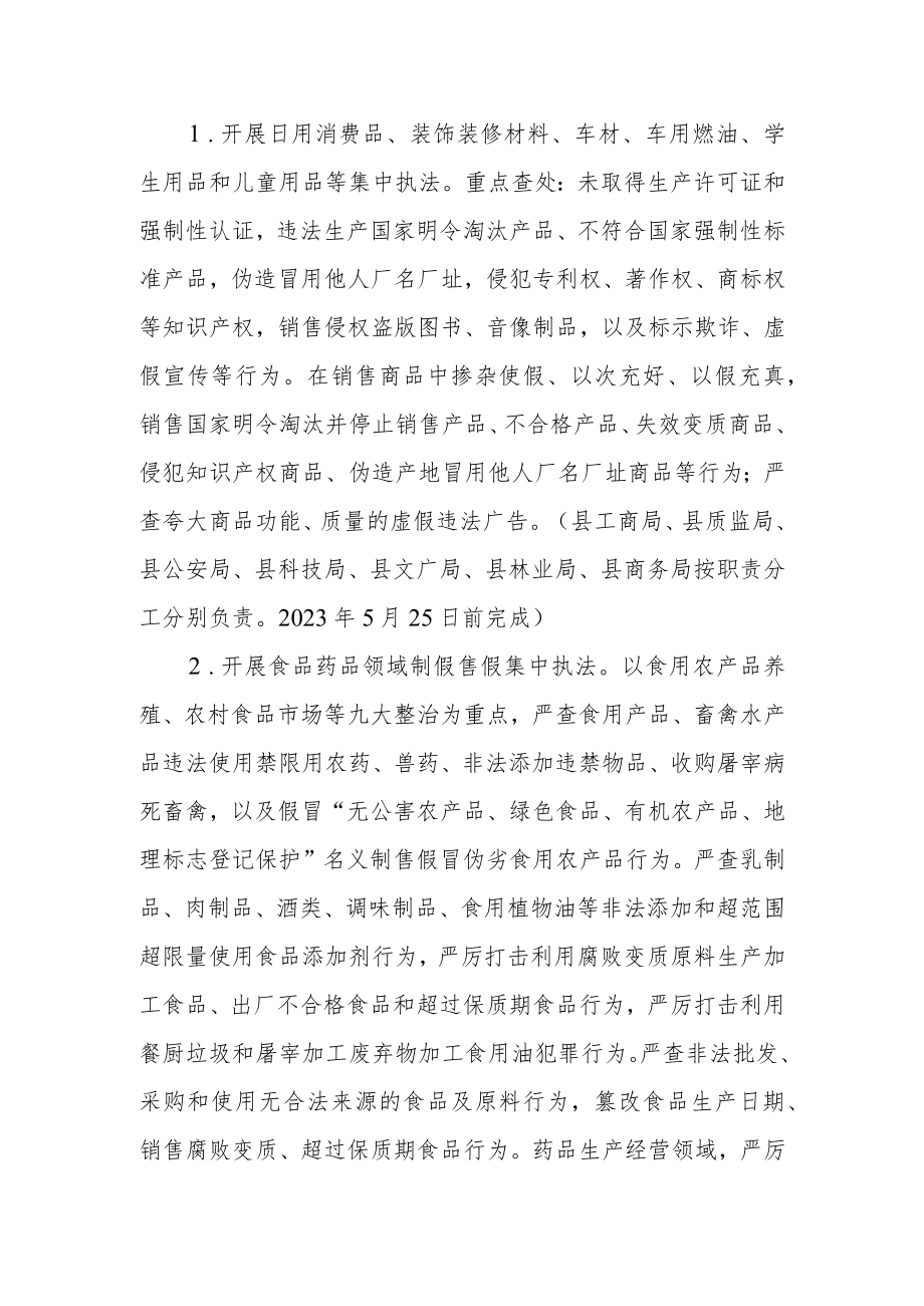 集中开展打击侵犯知识产权和制售假冒伪劣商品联合行动方案.docx_第2页