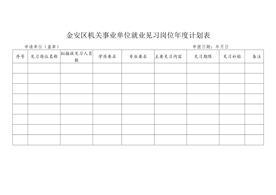 金安区机关事业单位就业见习基地申报表.docx_第2页