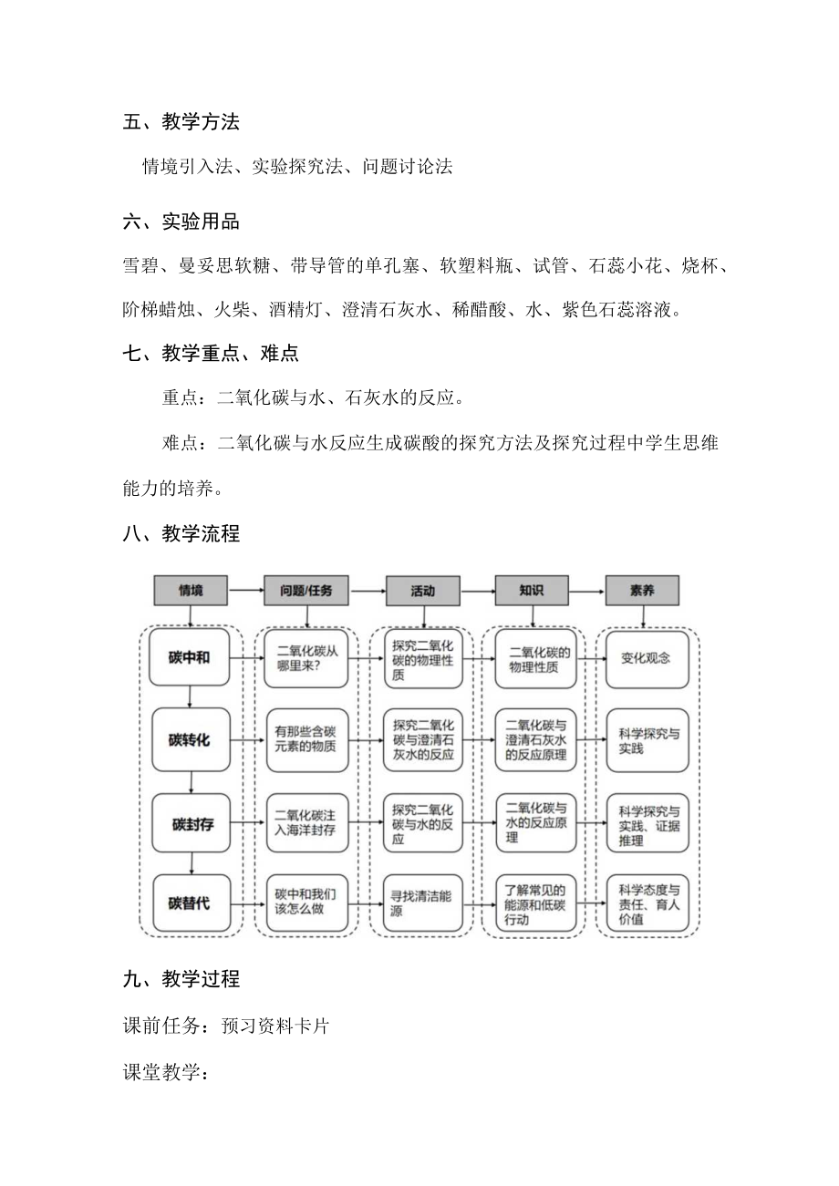 碳中和 教学设计.docx_第3页