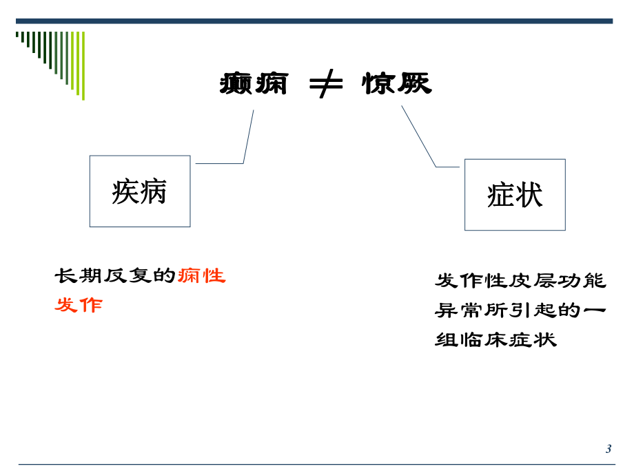 小儿惊厥(09专升本).ppt_第3页