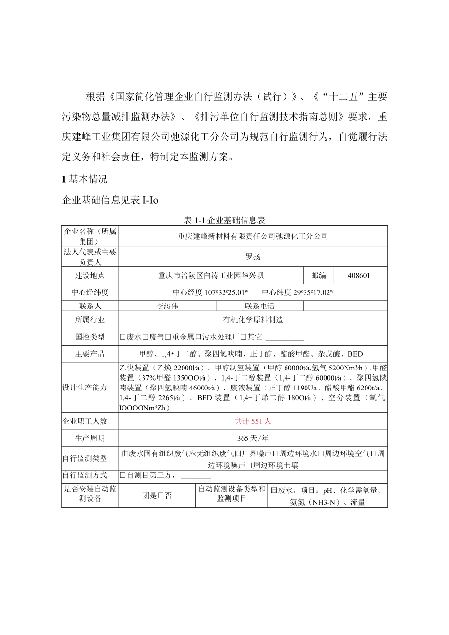 重庆建峰新材料有限责任公司弛源化工分公司自行监测方案.docx_第3页