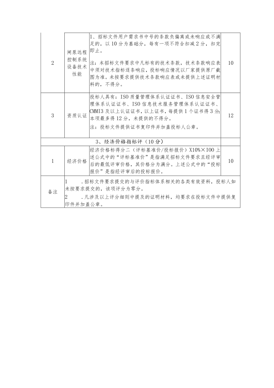 一、评分细则.docx_第3页