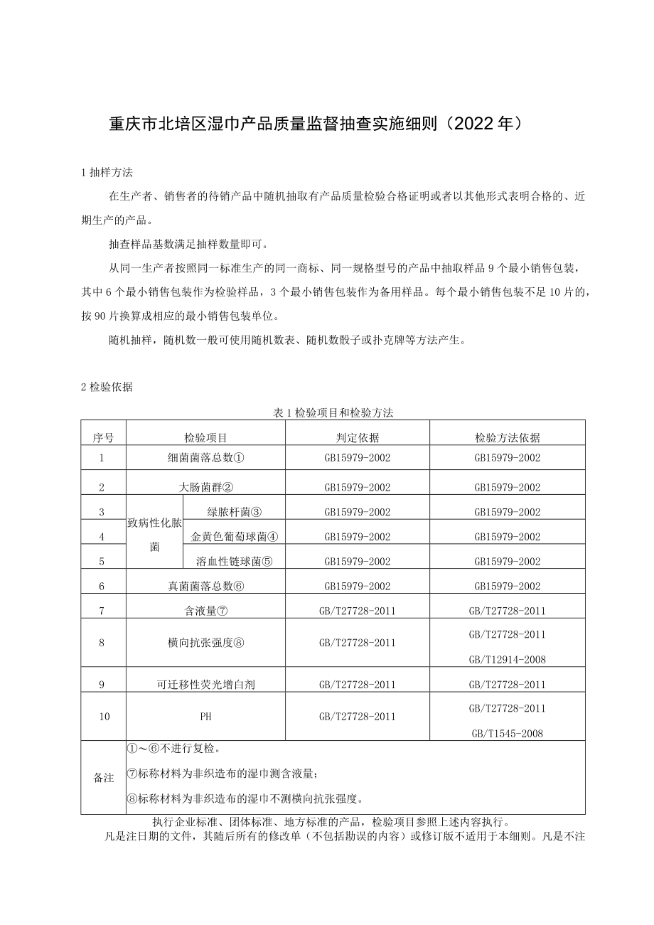 重庆市北碚区湿巾产品质量监督抽查实施细则2022年.docx_第1页