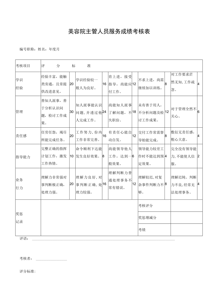 美容院主管服务成绩考核表.docx_第1页