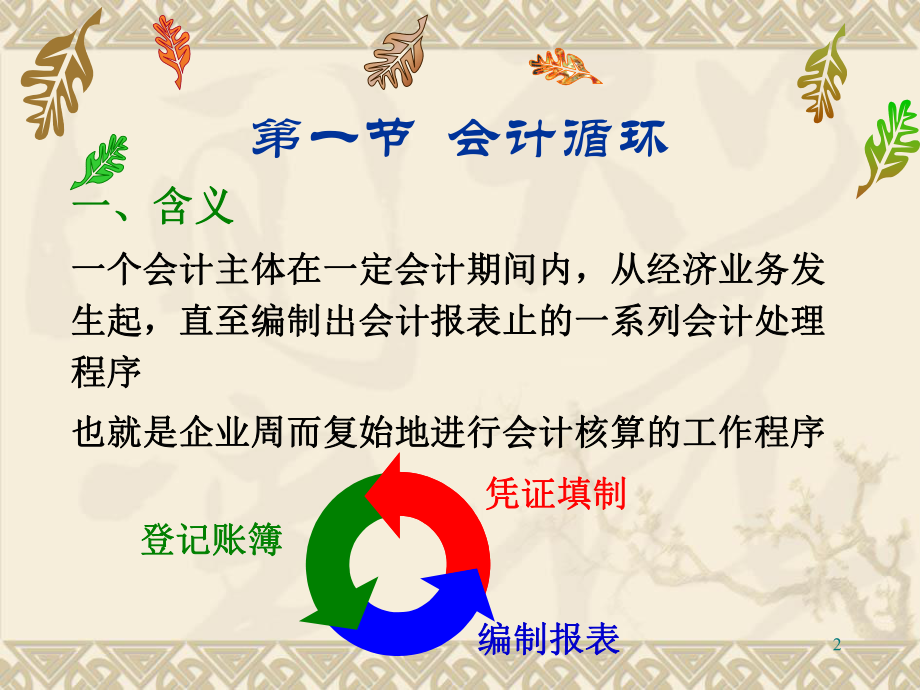 基础会计8会计循环.ppt_第2页