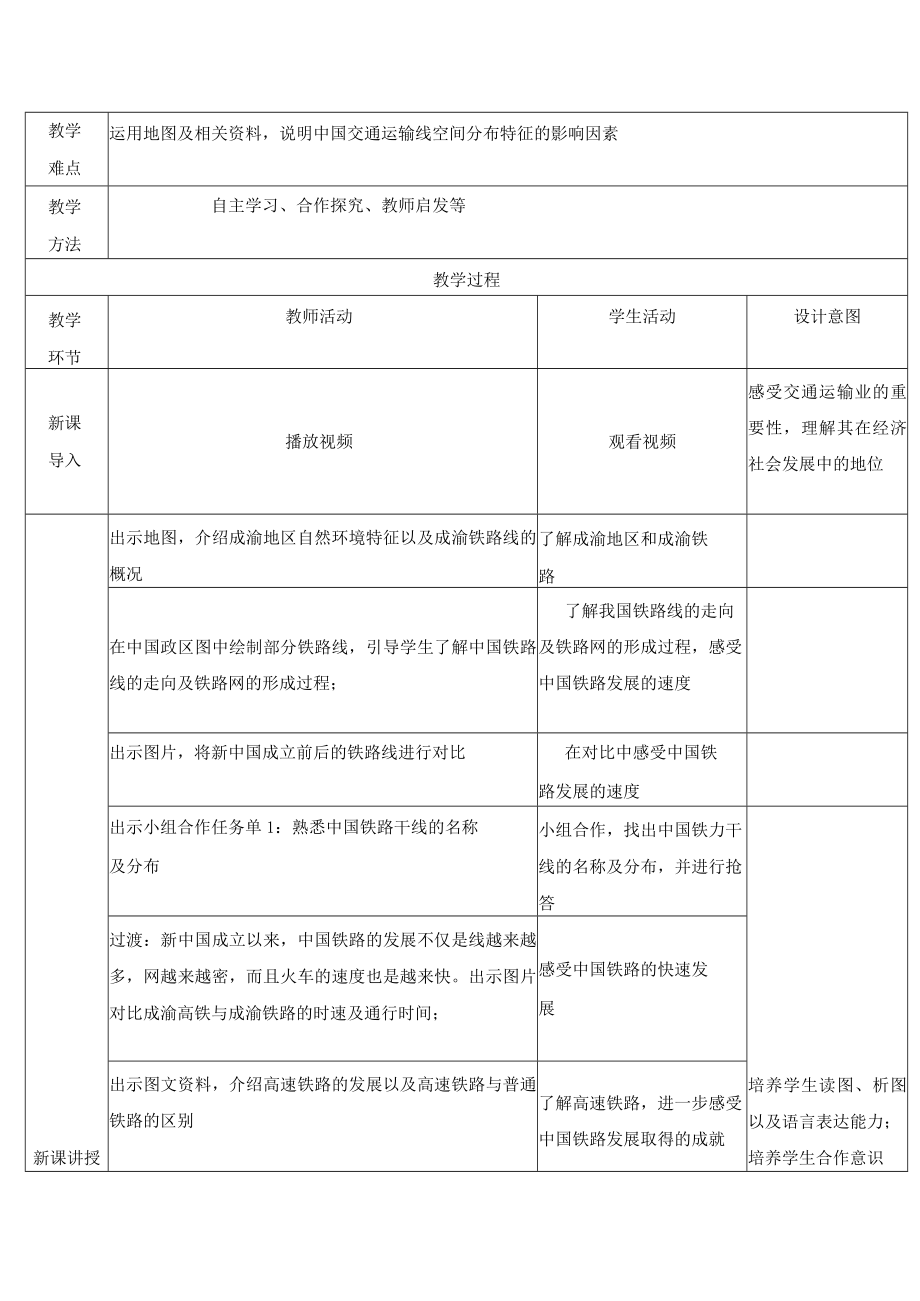 《中国的交通运输业》教学设计.docx_第2页