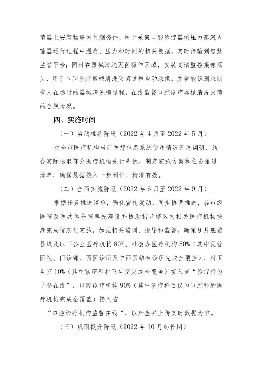 诸暨市医疗机构智能化监管项目实施方案.docx_第3页