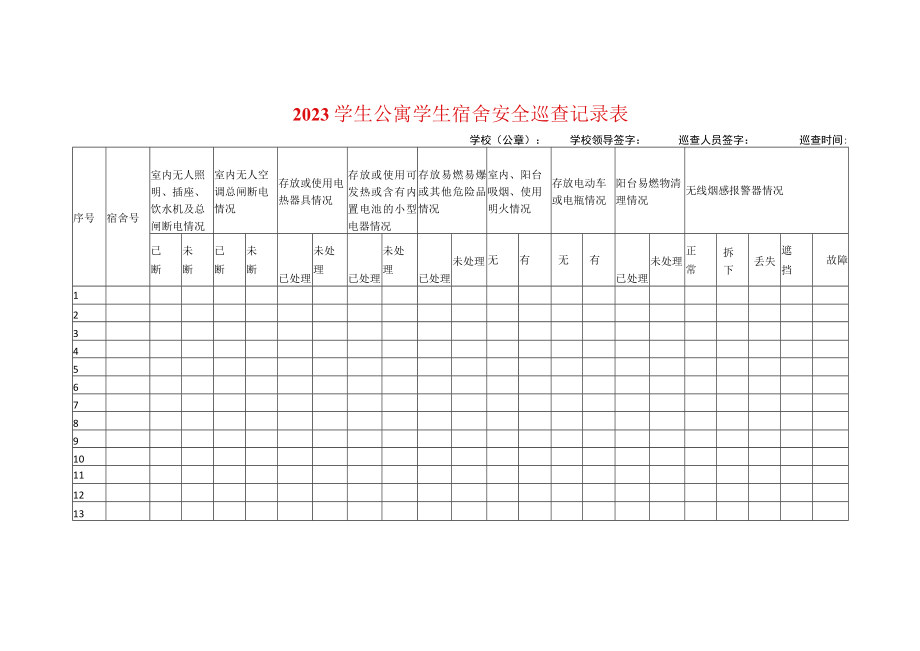 2023学生公寓学生宿舍安全巡查记录表.docx_第1页