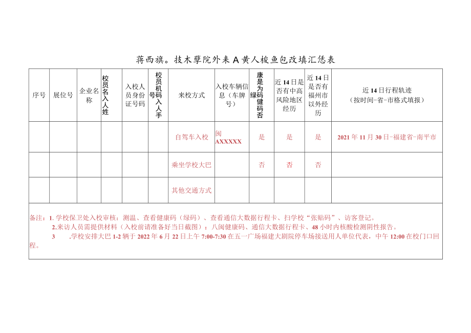 福州职业技术学院外来人员入校信息收集汇总表.docx_第1页