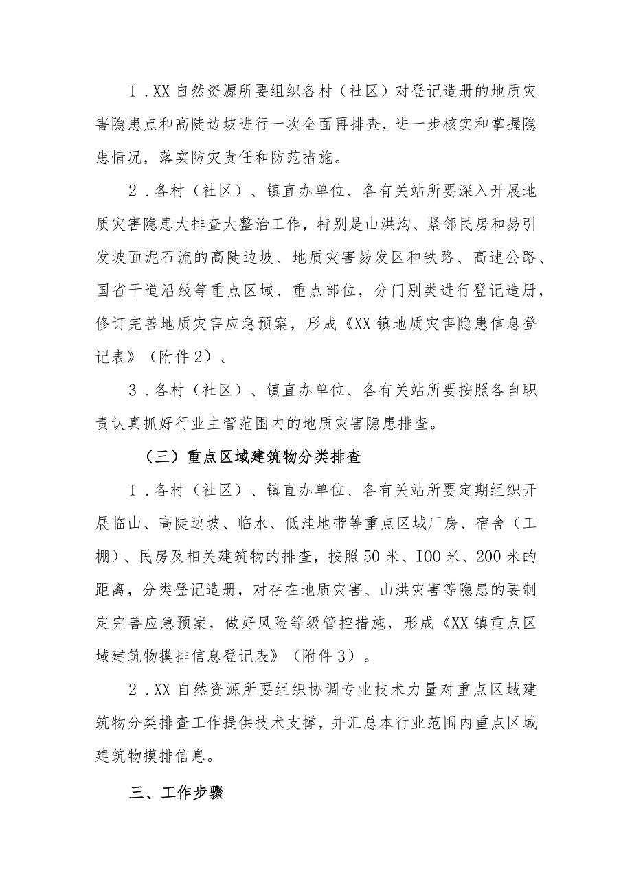 XX镇地质灾害隐患大排查专项行动工作方案.docx_第2页