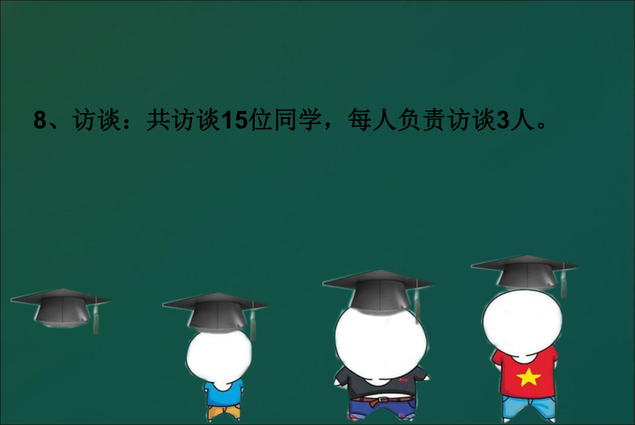 大学生人际关系调查报告.ppt_第2页