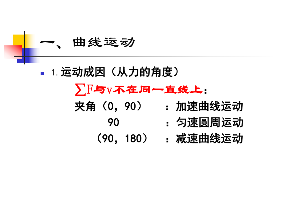 曲线运动知识点.ppt_第2页