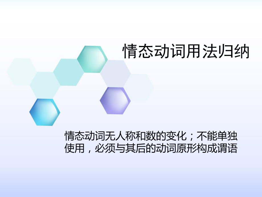 情态动词用法归纳(全).ppt_第1页