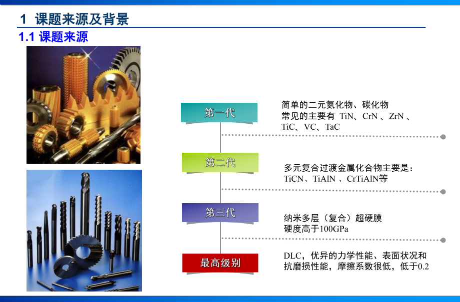 开题报告PPT.ppt_第3页