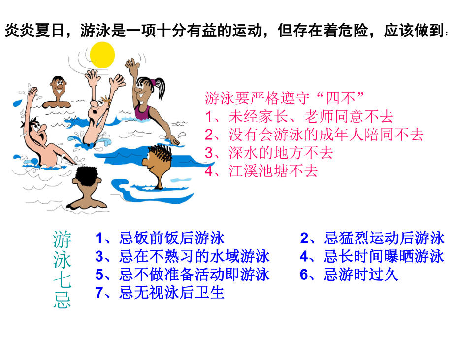 大学生暑期安全教育.ppt_第3页