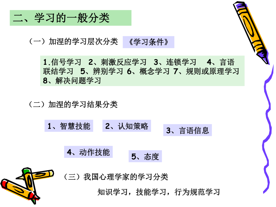 教师资格证考试第三节(中学).ppt_第3页